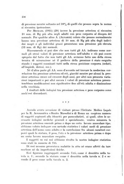 Rivista di medicina aeronautica