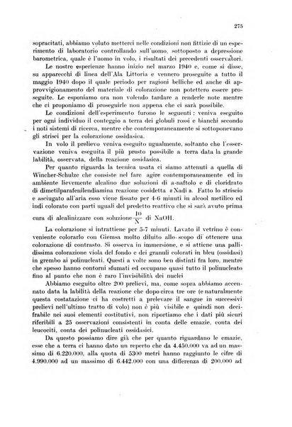 Rivista di medicina aeronautica