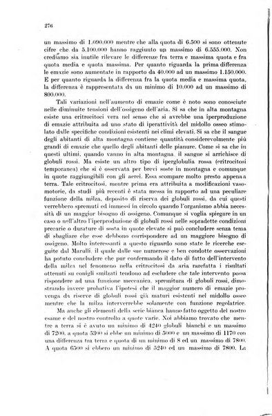 Rivista di medicina aeronautica