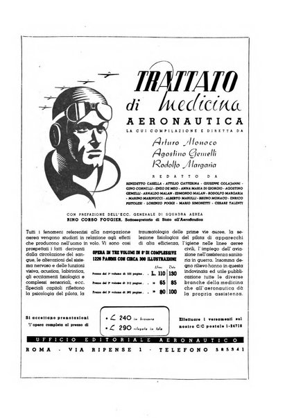 Rivista di medicina aeronautica