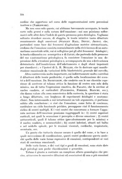 Rivista di medicina aeronautica