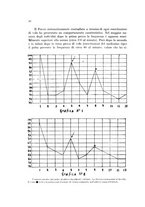 giornale/TO00215873/1943/unico/00000058