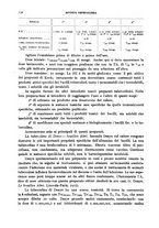 giornale/TO00215878/1911/unico/00000172