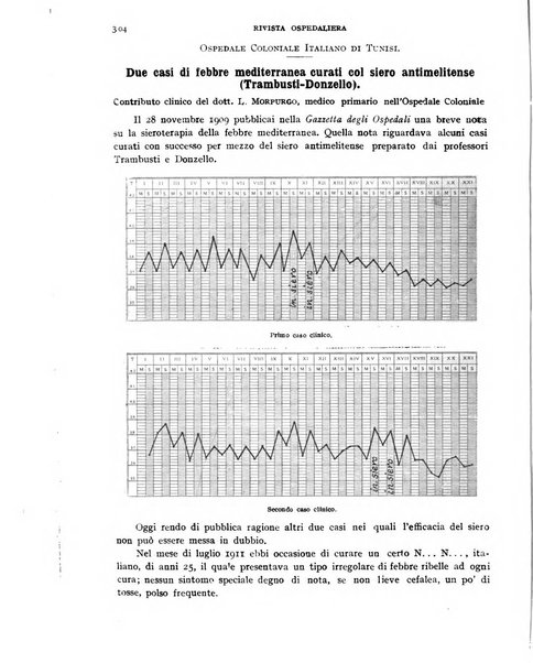 Rivista ospedaliera giornale di medicina e chirurgia