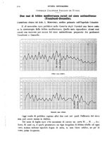 giornale/TO00215878/1912/unico/00000334