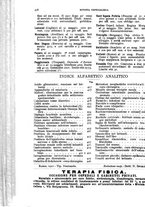 giornale/TO00215878/1912/unico/00000482