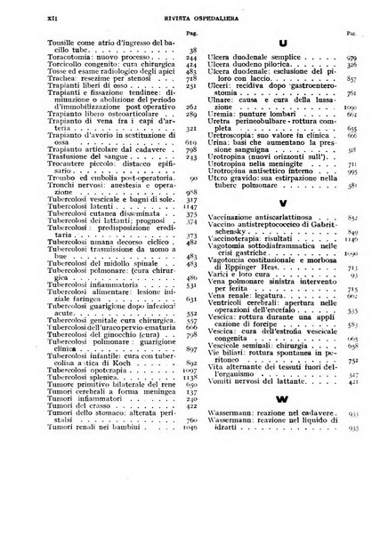 Rivista ospedaliera giornale di medicina e chirurgia