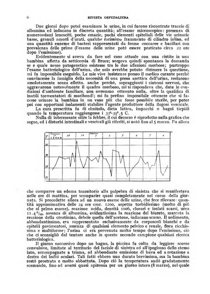 Rivista ospedaliera giornale di medicina e chirurgia