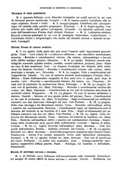 Rivista ospedaliera giornale di medicina e chirurgia