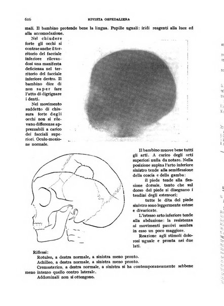 Rivista ospedaliera giornale di medicina e chirurgia