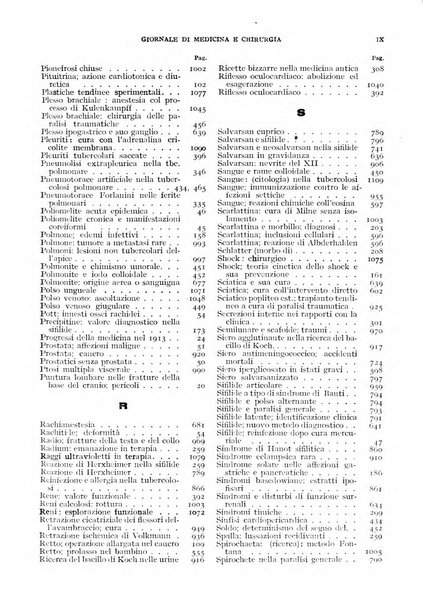 Rivista ospedaliera giornale di medicina e chirurgia