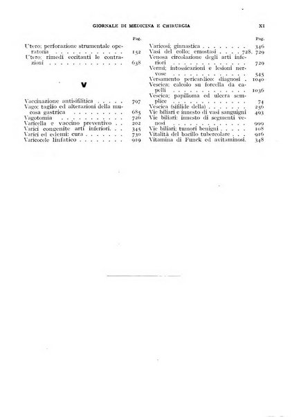 Rivista ospedaliera giornale di medicina e chirurgia