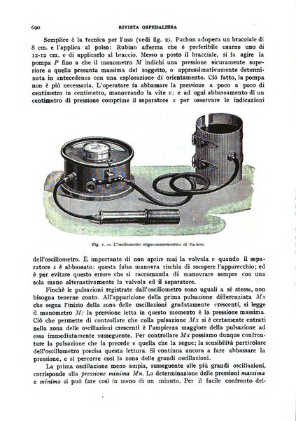 Rivista ospedaliera giornale di medicina e chirurgia