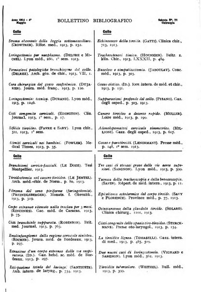 Rivista ospedaliera giornale di medicina e chirurgia