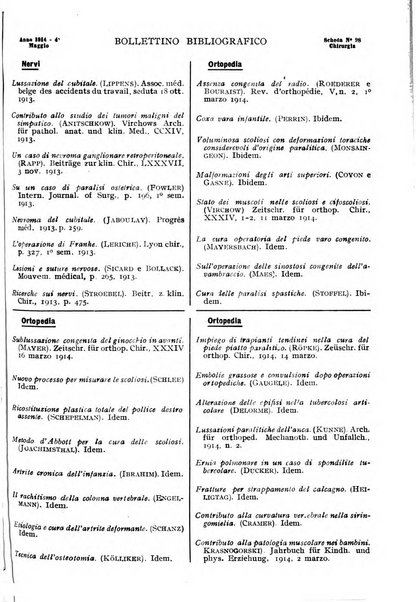 Rivista ospedaliera giornale di medicina e chirurgia