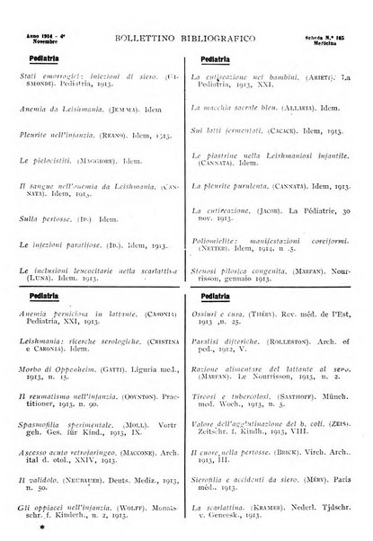 Rivista ospedaliera giornale di medicina e chirurgia