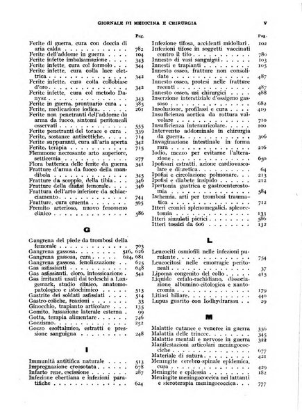 Rivista ospedaliera giornale di medicina e chirurgia