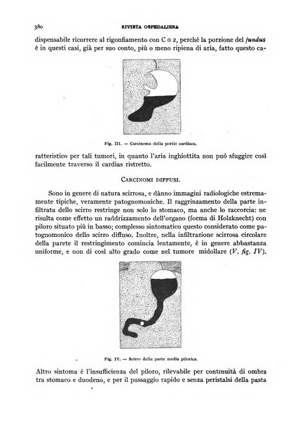 Rivista ospedaliera giornale di medicina e chirurgia