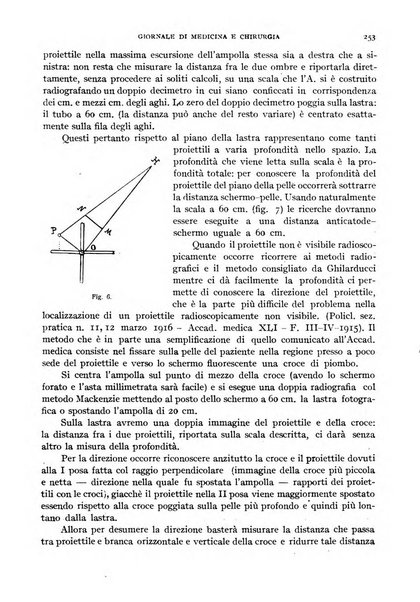 Rivista ospedaliera giornale di medicina e chirurgia