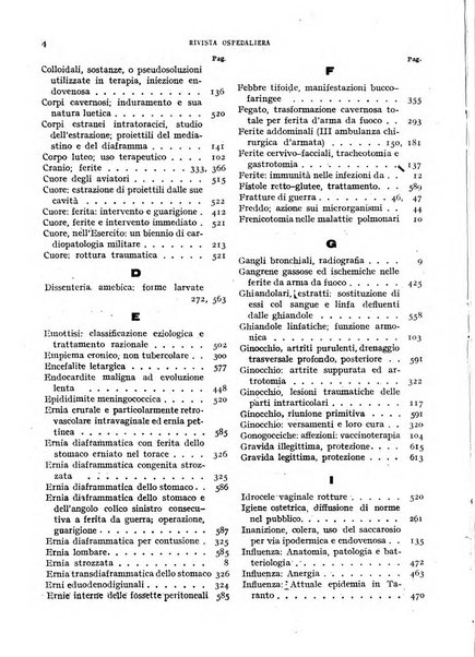 Rivista ospedaliera giornale di medicina e chirurgia