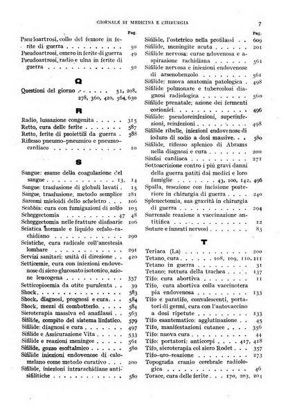 Rivista ospedaliera giornale di medicina e chirurgia