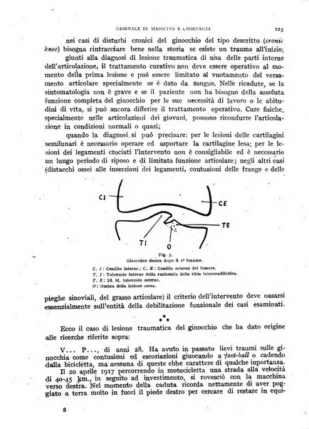 Rivista ospedaliera giornale di medicina e chirurgia