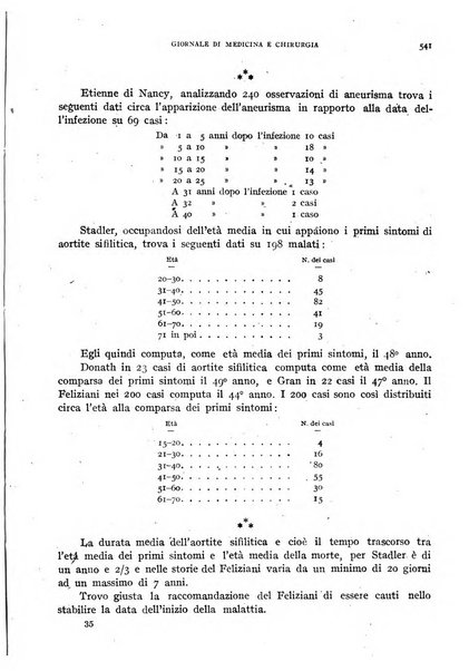 Rivista ospedaliera giornale di medicina e chirurgia