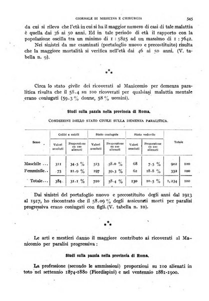 Rivista ospedaliera giornale di medicina e chirurgia