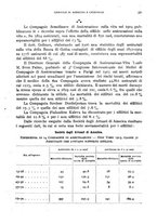 giornale/TO00215878/1918/unico/00000639
