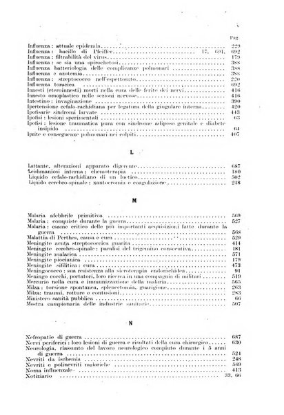 Rivista ospedaliera giornale di medicina e chirurgia