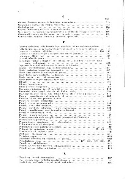 Rivista ospedaliera giornale di medicina e chirurgia