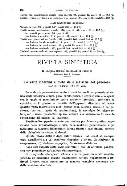 Rivista ospedaliera giornale di medicina e chirurgia