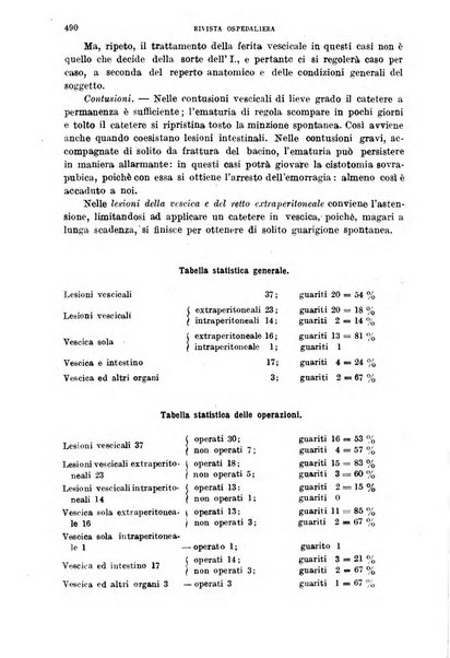 Rivista ospedaliera giornale di medicina e chirurgia