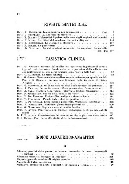 Rivista ospedaliera giornale di medicina e chirurgia