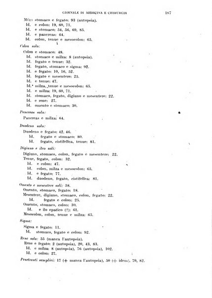 Rivista ospedaliera giornale di medicina e chirurgia