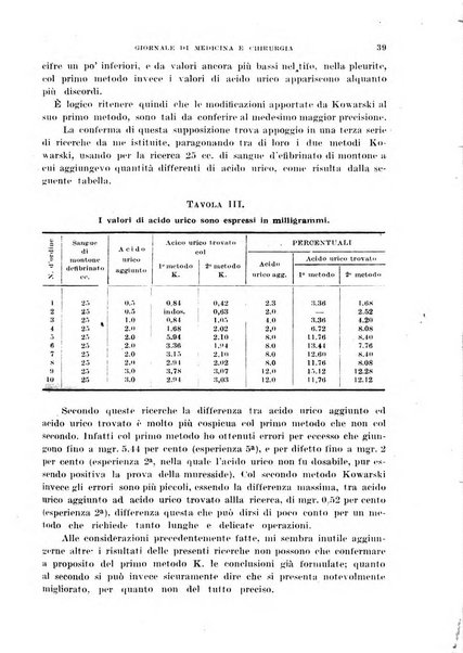 Rivista ospedaliera giornale di medicina e chirurgia