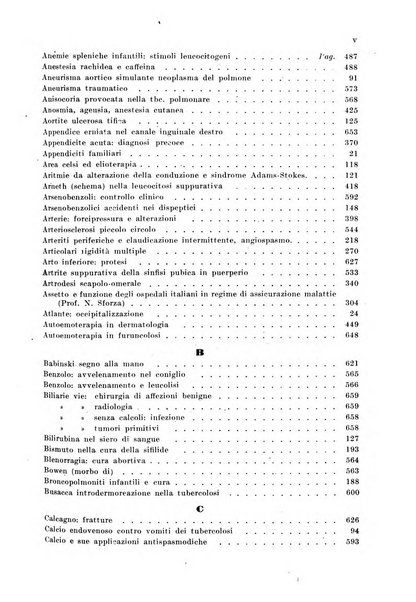 Rivista ospedaliera giornale di medicina e chirurgia