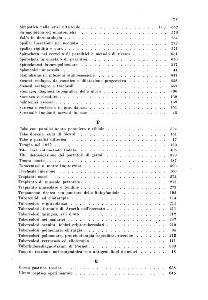 Rivista ospedaliera giornale di medicina e chirurgia