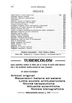 giornale/TO00215878/1923/unico/00000338