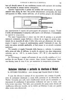 giornale/TO00215878/1925/unico/00000127