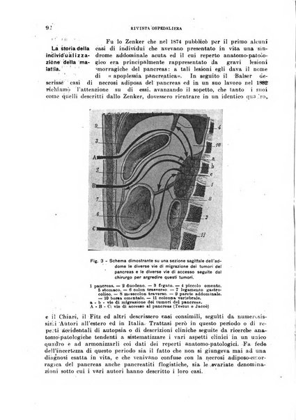 Rivista ospedaliera giornale di medicina e chirurgia