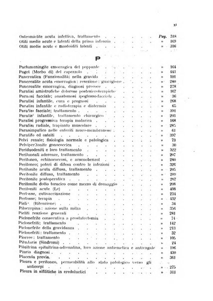 Rivista ospedaliera giornale di medicina e chirurgia