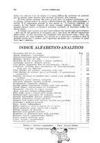 giornale/TO00215878/1927/unico/00000222