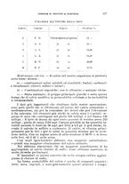 giornale/TO00215878/1927/unico/00000447