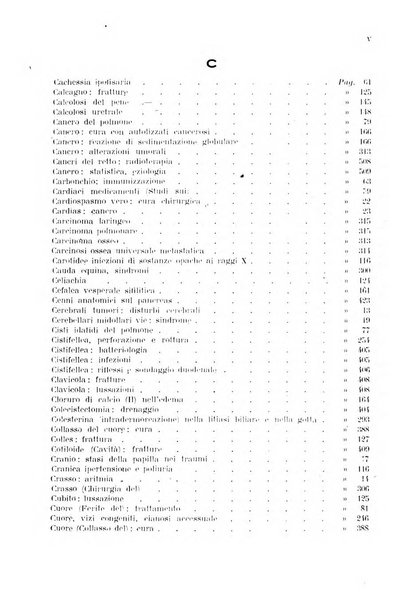 Rivista ospedaliera giornale di medicina e chirurgia