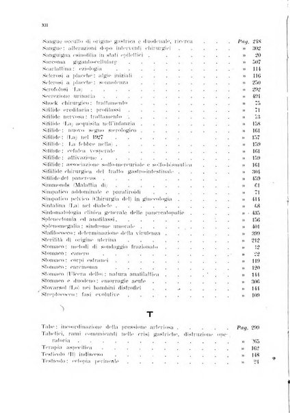 Rivista ospedaliera giornale di medicina e chirurgia