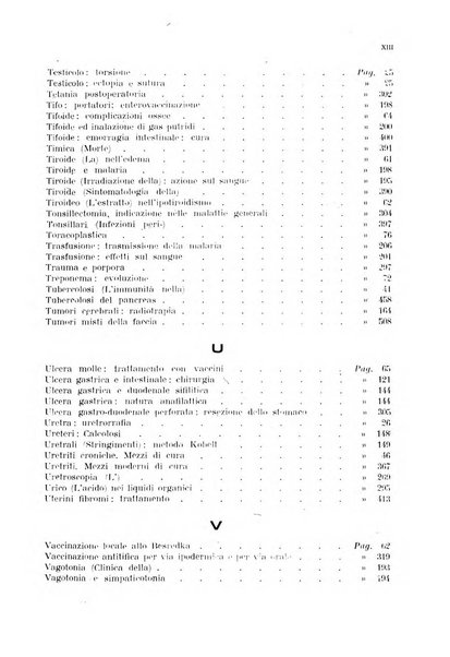 Rivista ospedaliera giornale di medicina e chirurgia