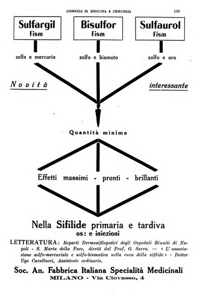 Rivista ospedaliera giornale di medicina e chirurgia