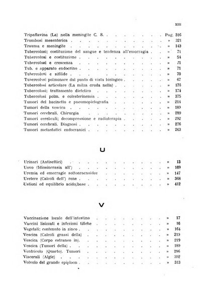 Rivista ospedaliera giornale di medicina e chirurgia