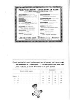 giornale/TO00215878/1930/unico/00000166